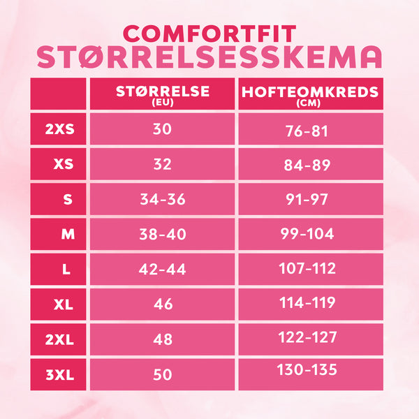 ComfortFit Essentials Hipster Kraftigt Flow
