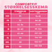 ComfortFit Essentials Hipster Moderat Flow