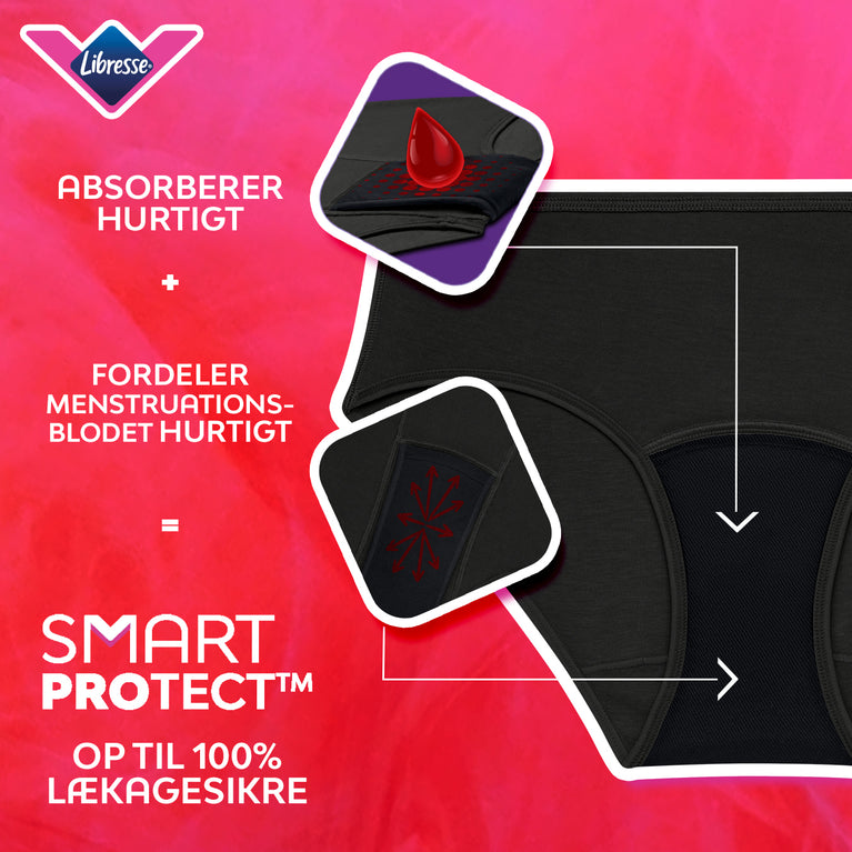 Teens on the go Set, lækagesikre menstruationstrusser med SmartProtect™.