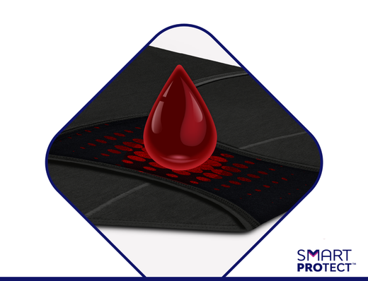 Øjeblikkelig absorbering