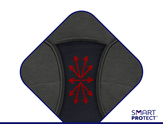 Effektiv fordeling af menstruationsblodet